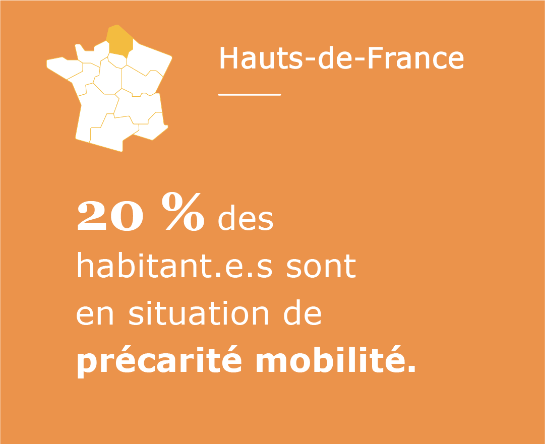 Indicateur de précarité mobilité dans les Hauts-de-France