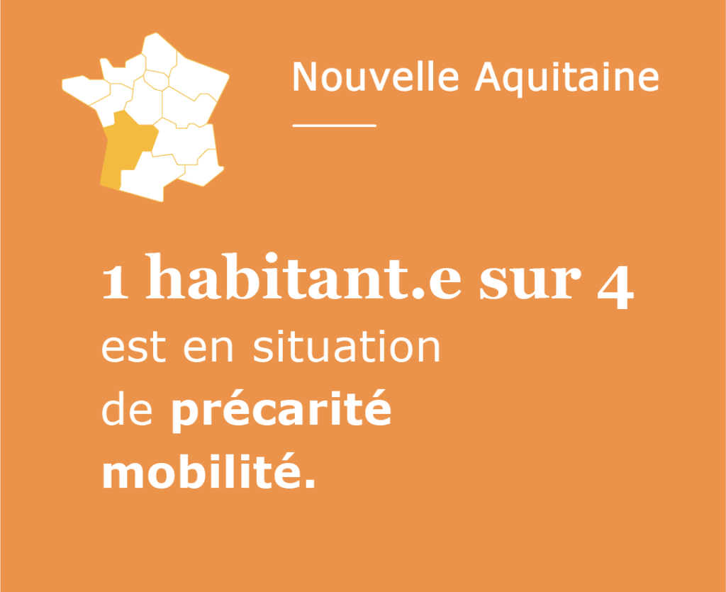 Indicateur de précarité mobilité dans la région Nouvelle Aquitaine